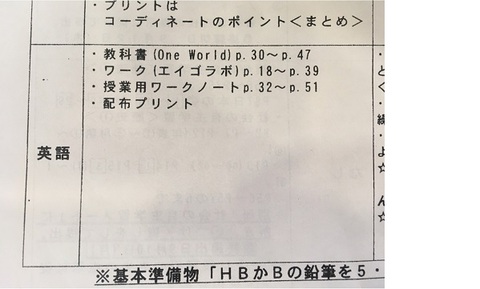 範囲が広いなぁ ハンスニュース お知らせ 長井ゼミハンス