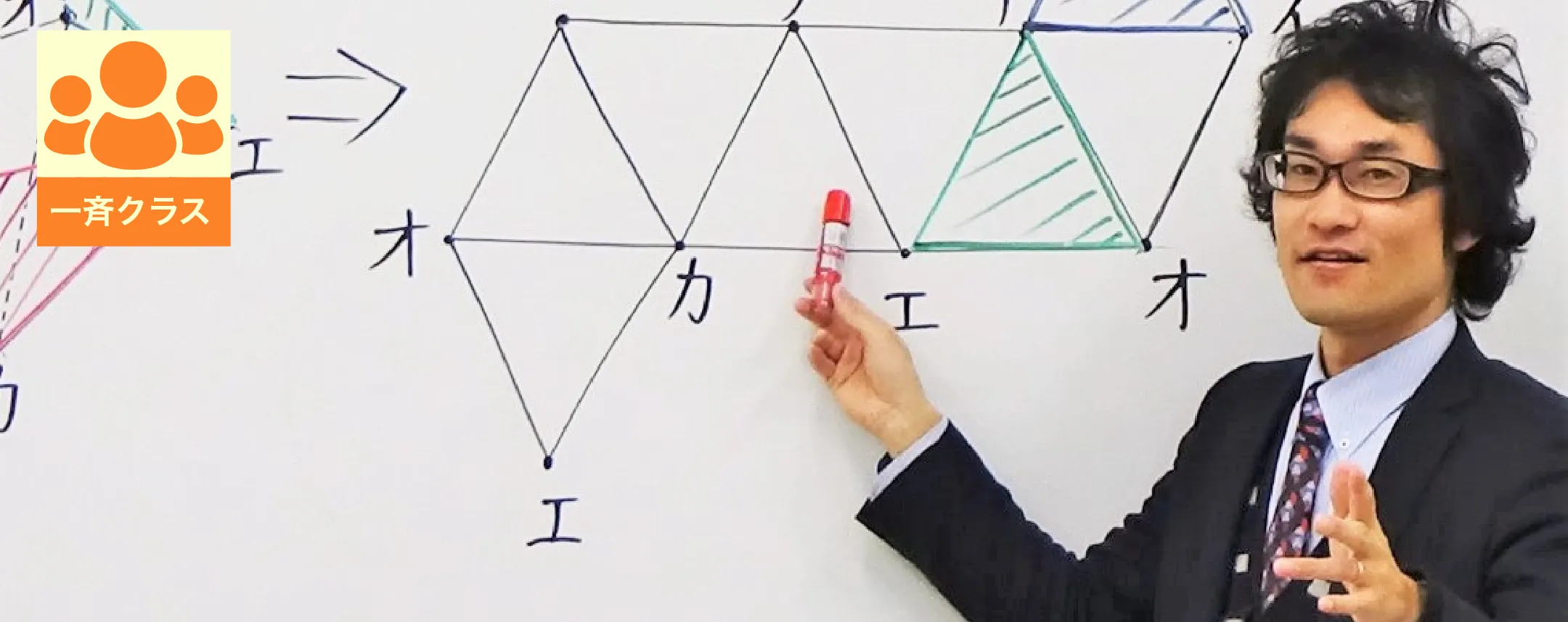 適性検査対策クラス