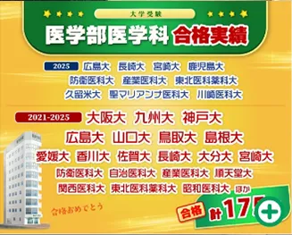 確かな合格実績！