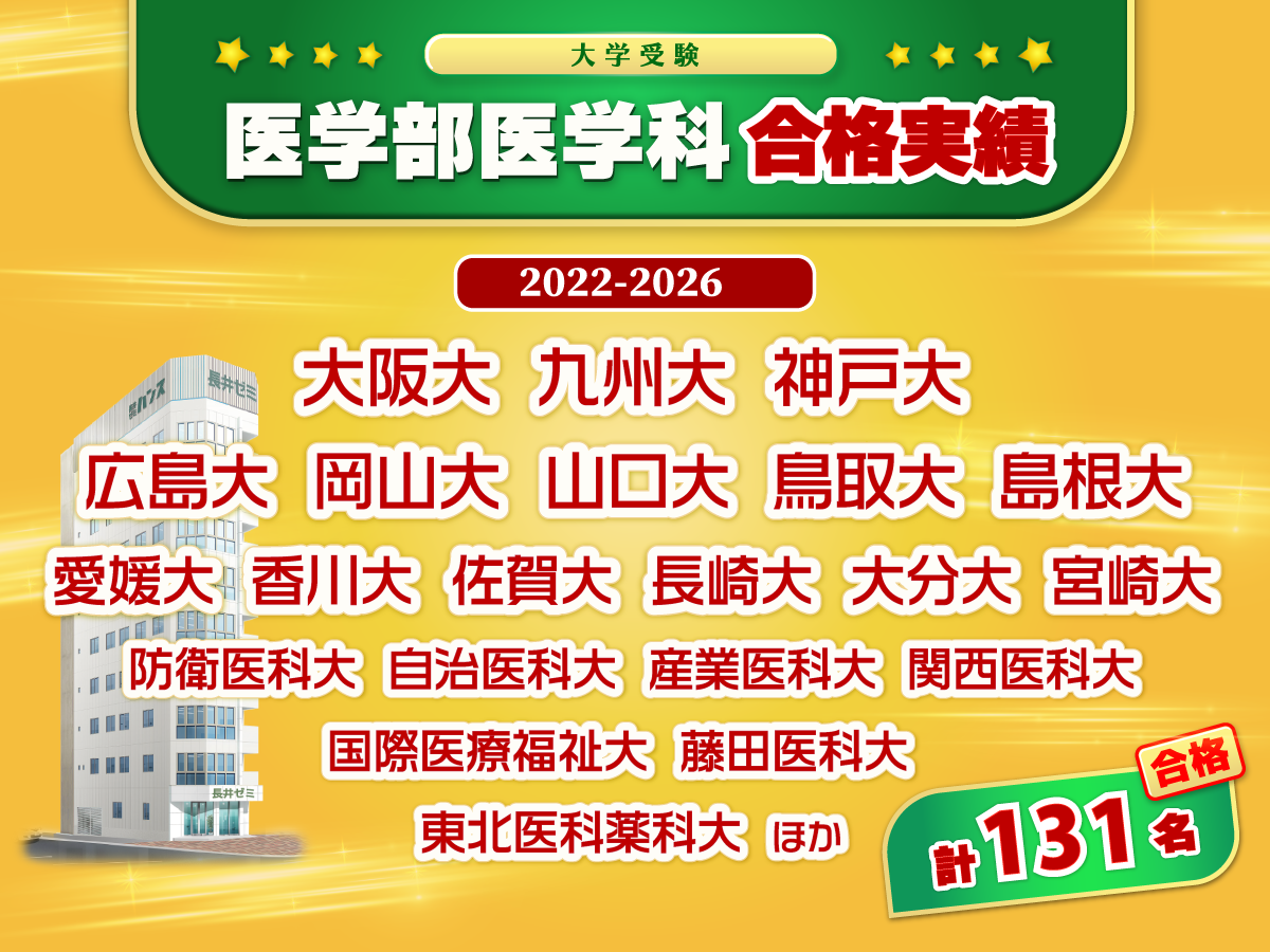 2022~2026医学部合格実績