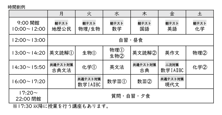 時間割例