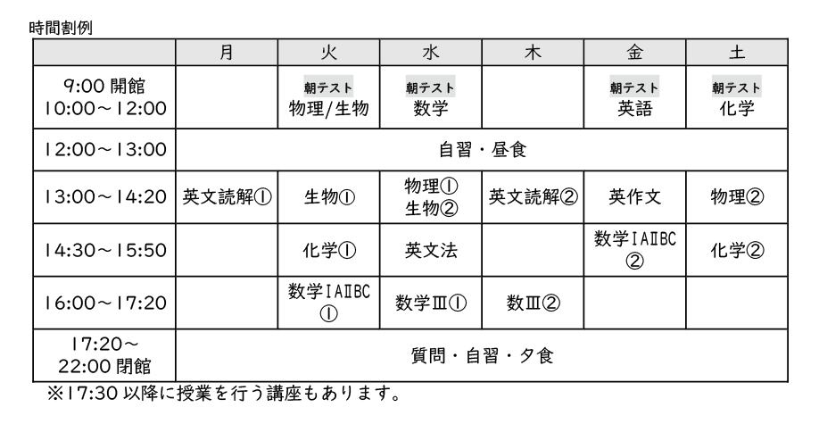 時間割例